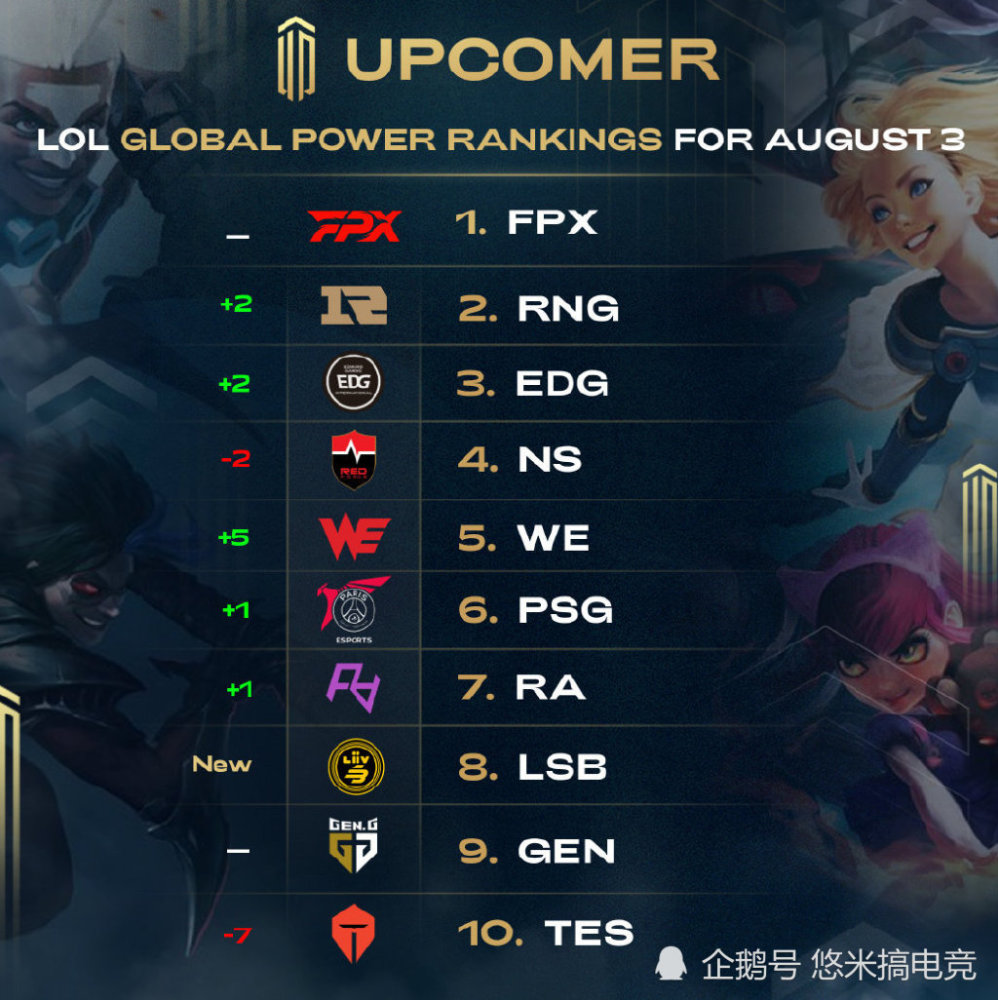 风格闻名联 风格闻名联