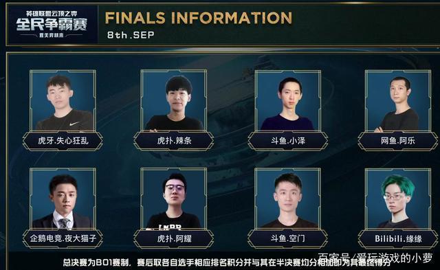 关键词排名 关键词排名