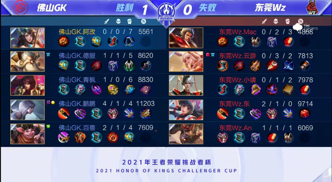 除了特纳外 除了特纳外