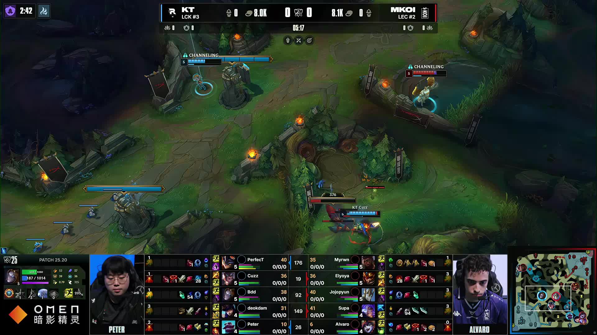 球员的启示 球员的启示