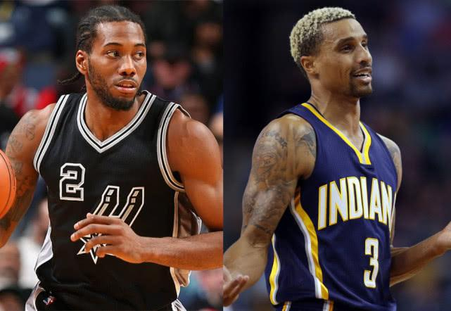 產業信心指 產業信心指